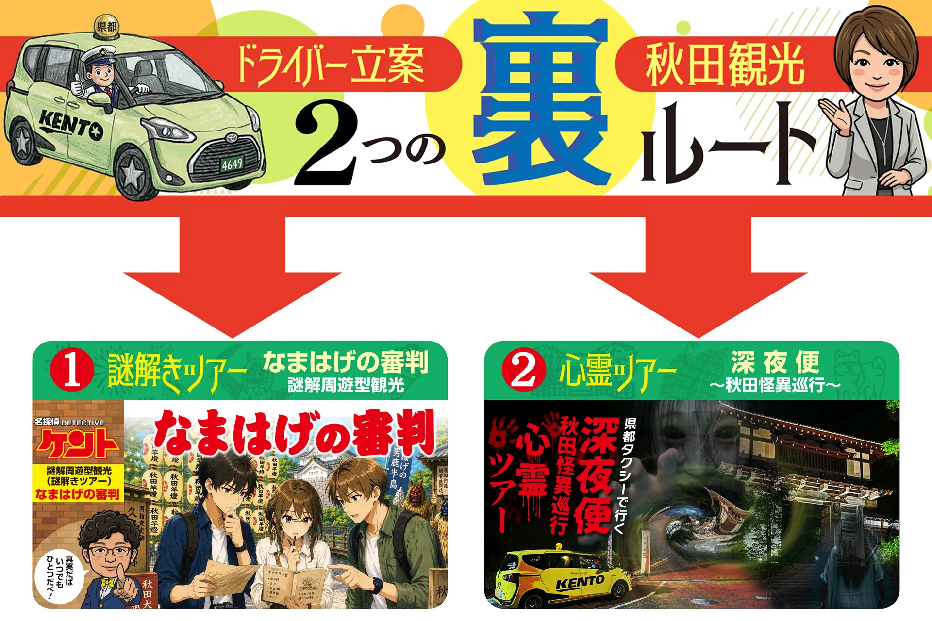 3つの裏ルート