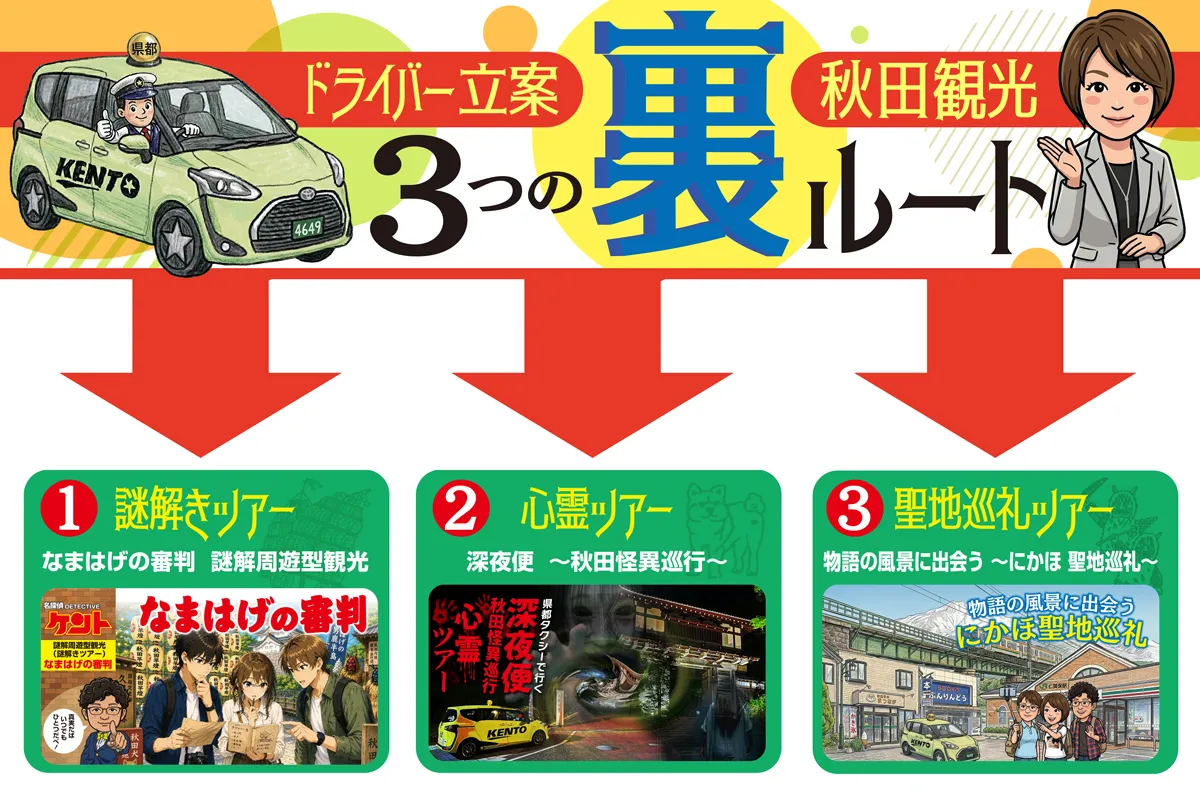 3つの裏ルート